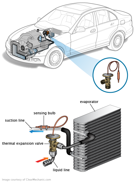 See P325A repair manual